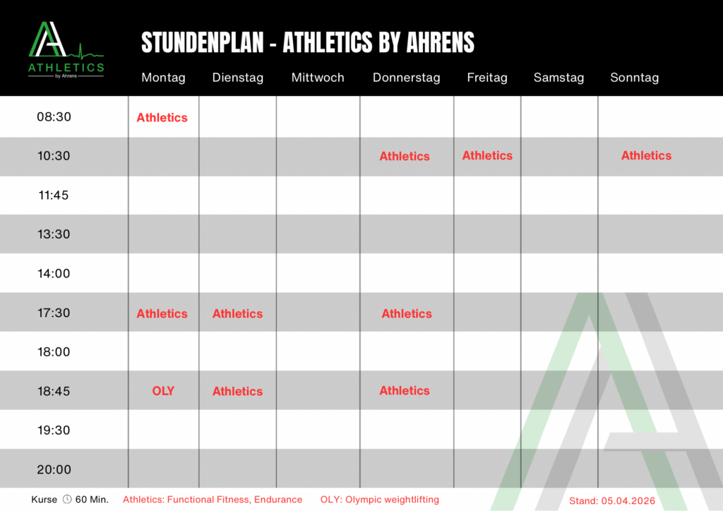 Kursplan athletics