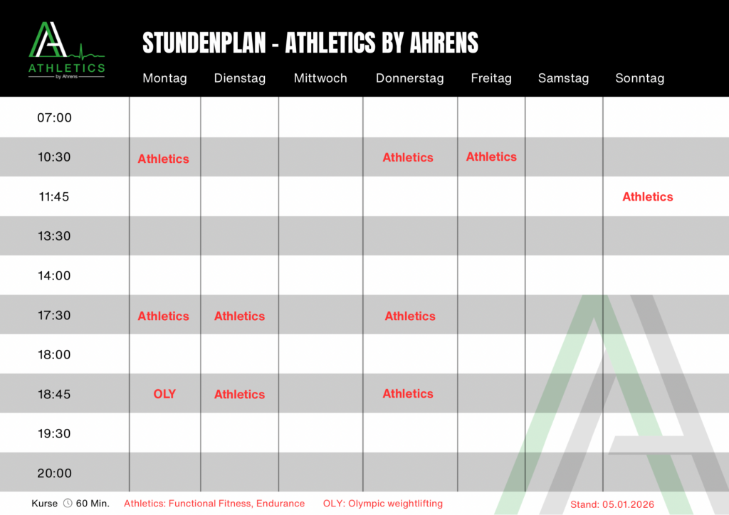 athletics by ahrens kursplan