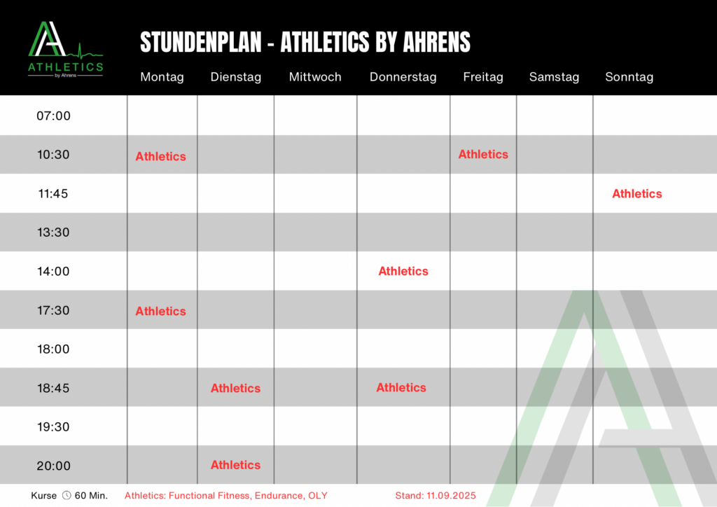 Trainingsplan Athletics by Ahrens